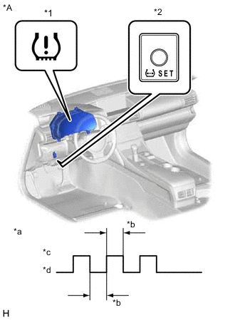 A01MSCUC01