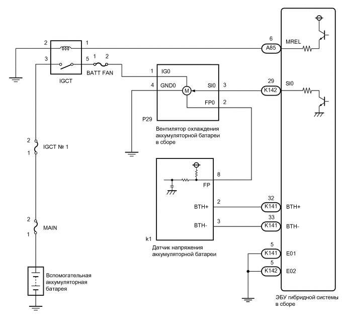 A01MSERE12