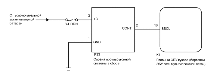 A01MSF0E27