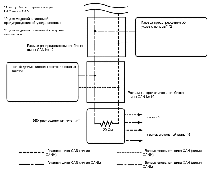 A01MSFTE01