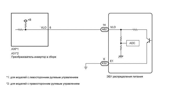 A01MSG2E04