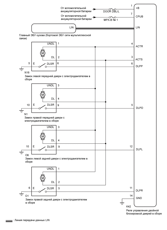 A01MSGDE09