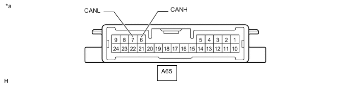 A01MSGOC03