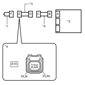 A01MSHTC02