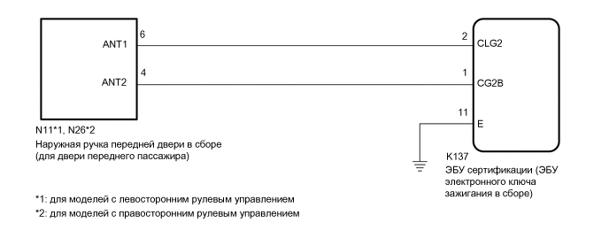 A01MSI8E05