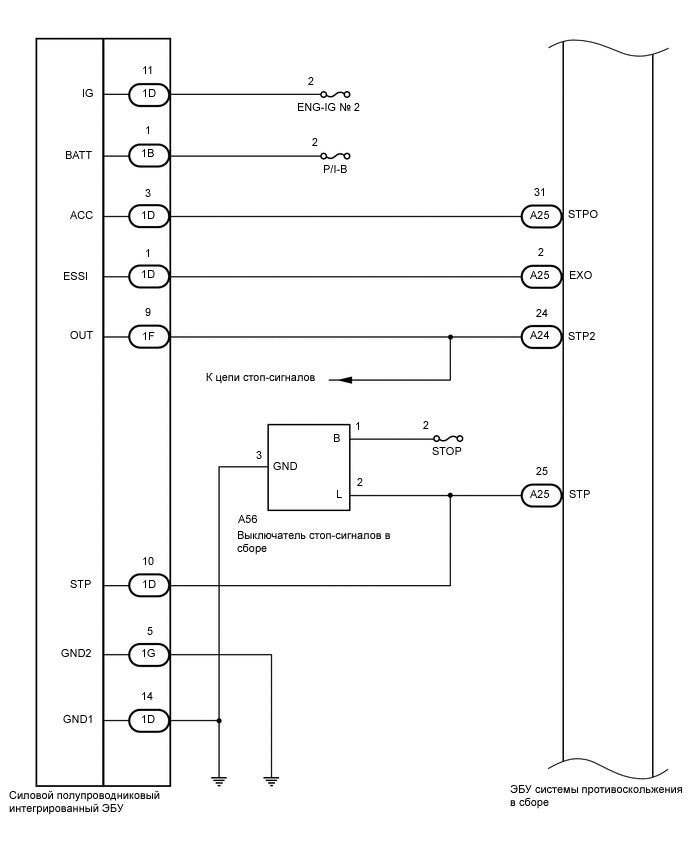 A01MSIIE03