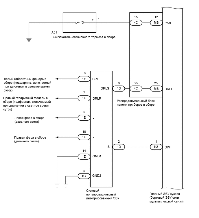 A01MSJ4E02