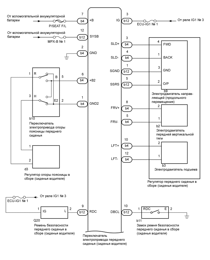 A01MSJTE13