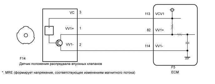 A01MSK4E22