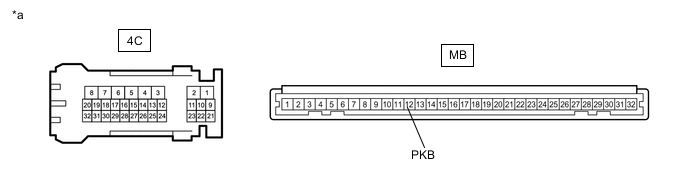 A01MSKKC04