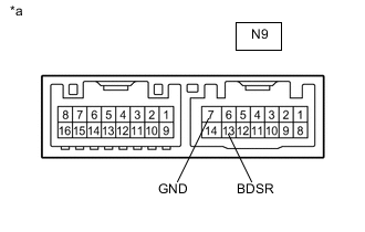 A01MSMWC18