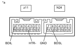 A01MSMWC36