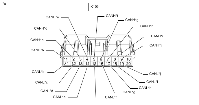 A01MSOJC20