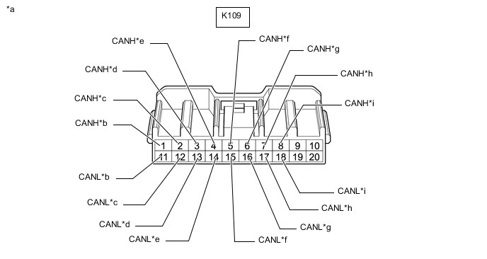 A01MSOJC22