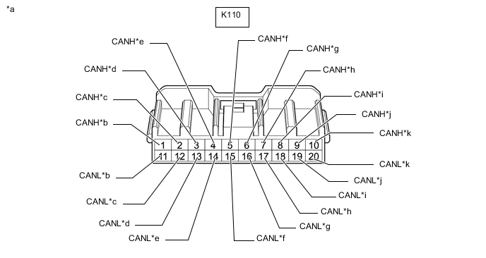 A01MSOJC24