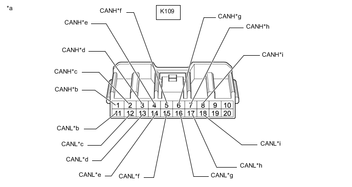 A01MSOJC25