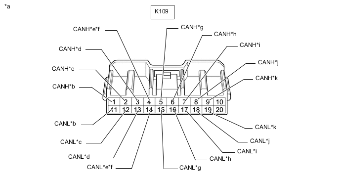 A01MSOJC28