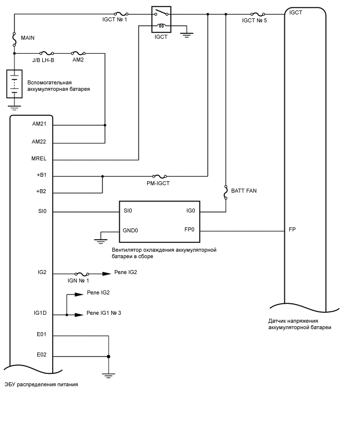 A01MSOQE02