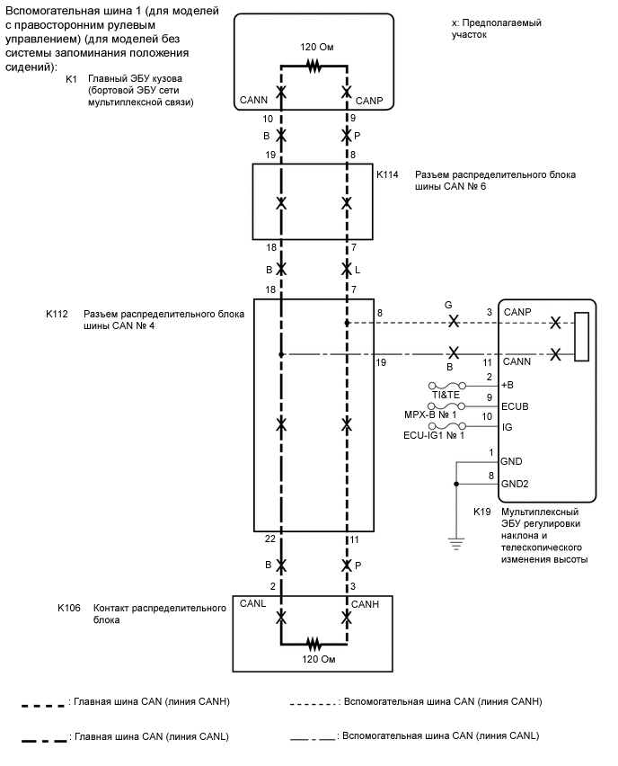 A01MSP6E05