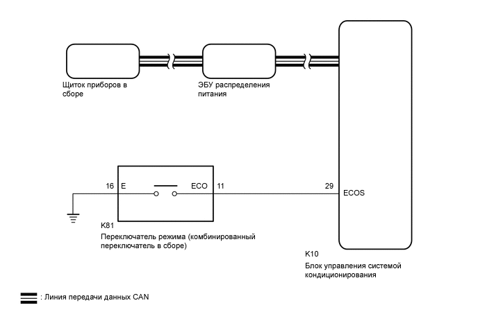 A01MSPNE03