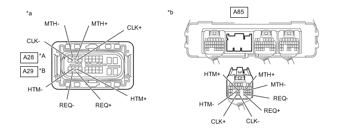 A01MSQ1C08