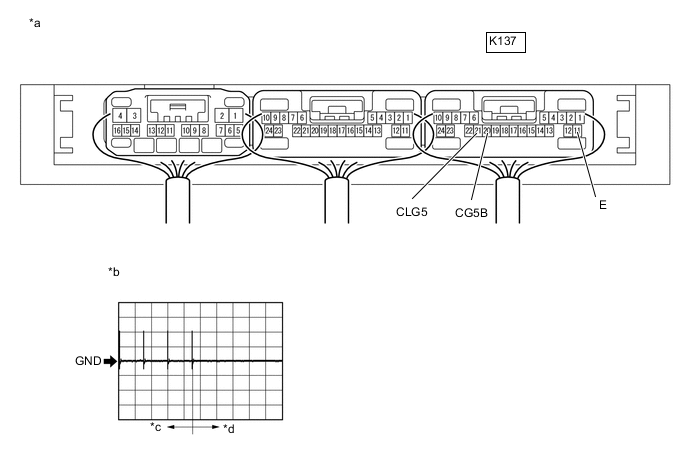 A01MSQCC76