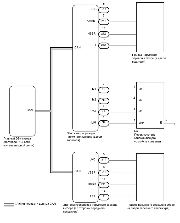 A01MSQFE14