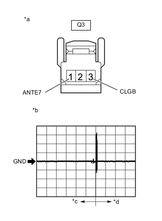 A01MSQUC03