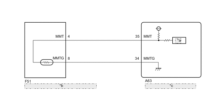 A01MSRJE05