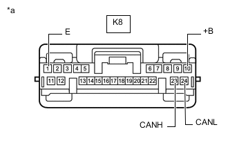 A01MSSIC03