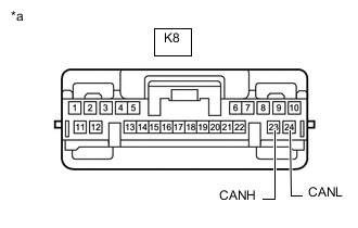 A01MSSIC04