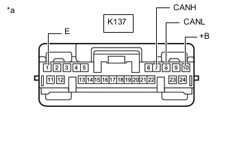 A01MSSIC24