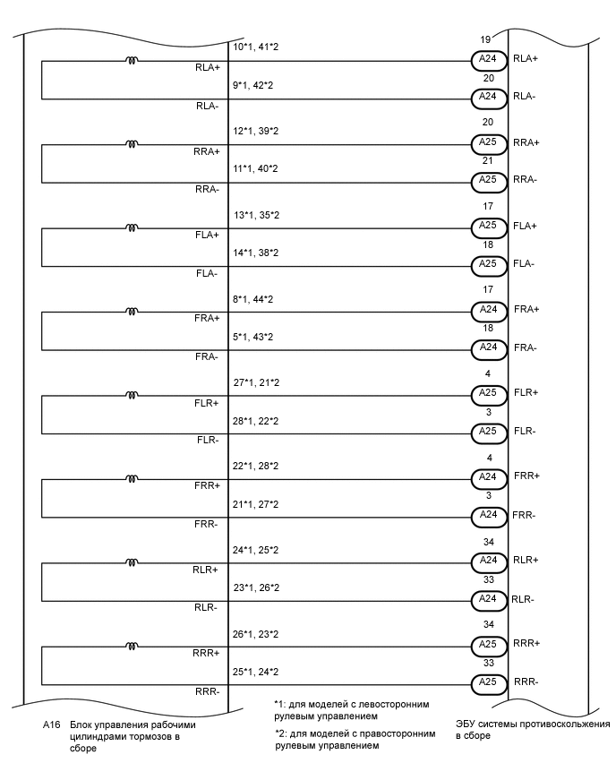 A01MSW5E03