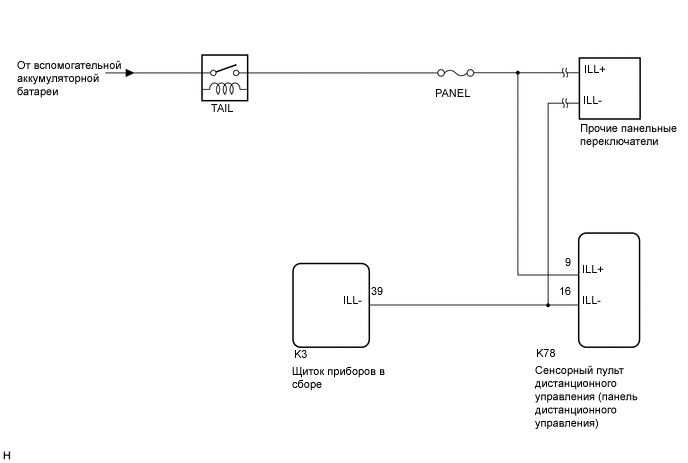 A01MSWUE02