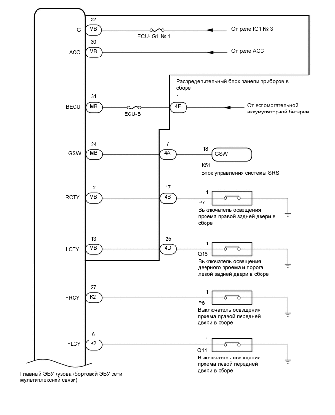 A01MSXXE12