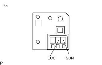 A01MSY2C02