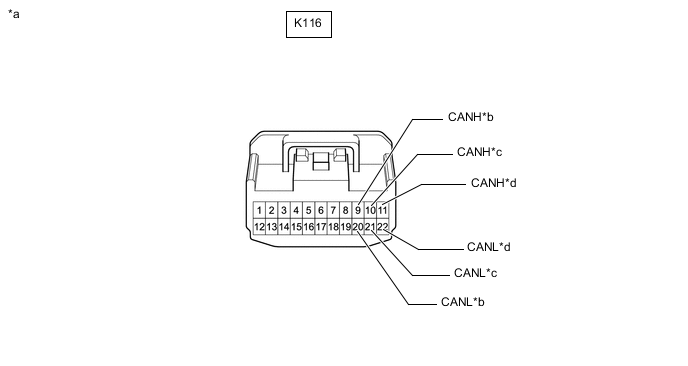 A01MSZ1C22