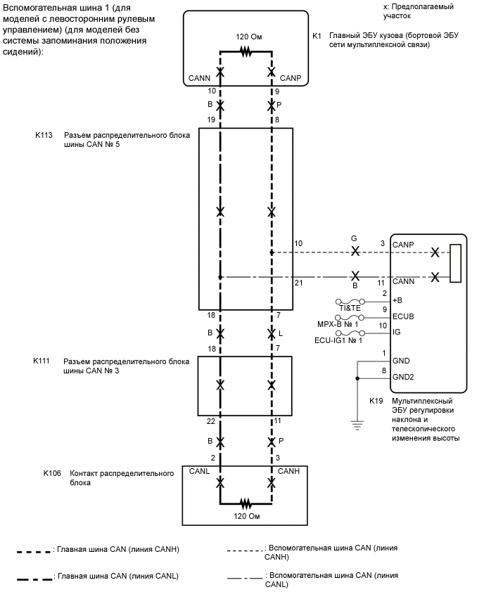 A01MSZ6E03