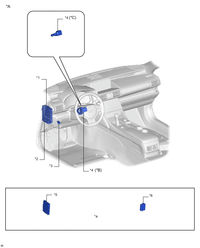 A01MSZOC01