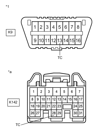 A01MT3OC08