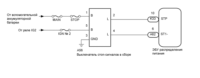 A01MT3PE02