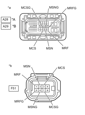 A01MT7MC07