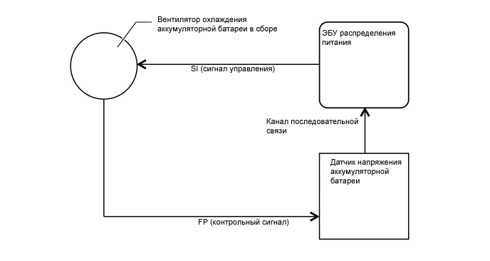 A01MTBYE07