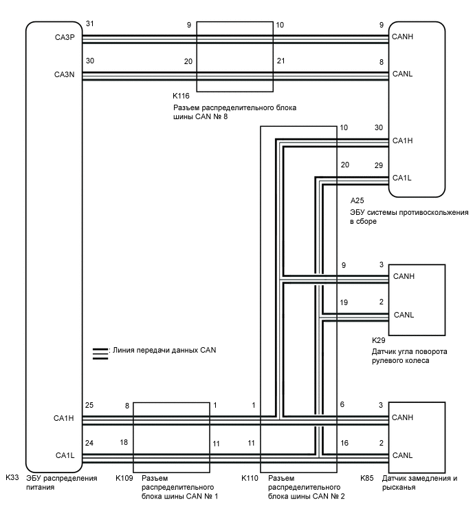 A01MTC3E01