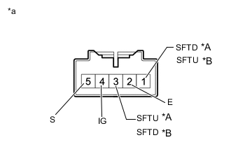 A01MTC5C30