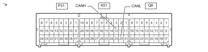 A01MTCPC05