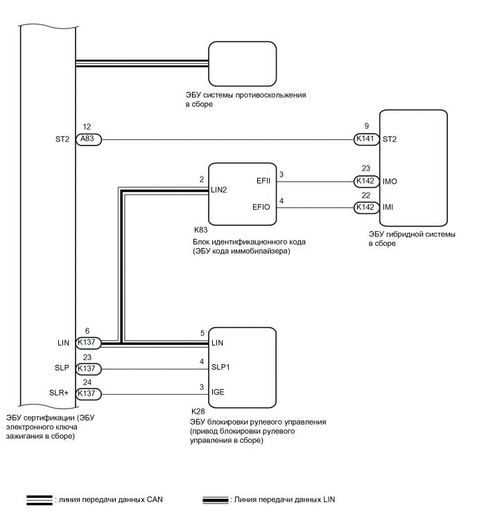 A01MTD2E01