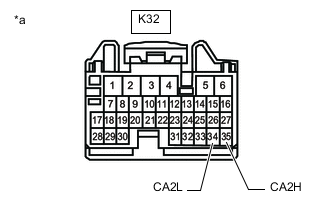 A01MTDAC03