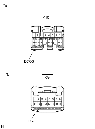 A01MTDPC04