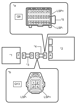 A01MTEDC01